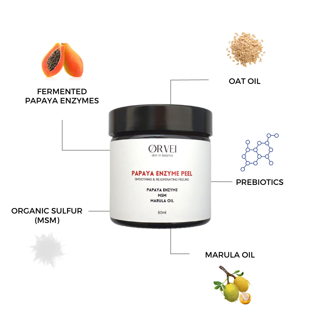Papaya Enzyme Peel_ingr_en
